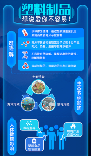 resource/images/0a6bbe4db4764c55943b7f0bcb9166a6_2.png
