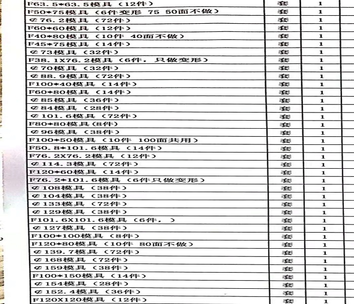 不锈钢厚管规格表