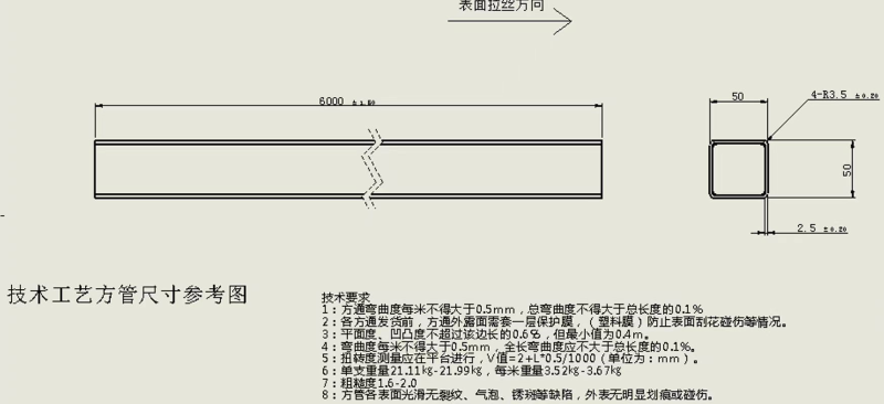医疗机器配件要求